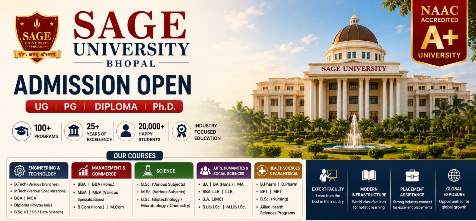 Sage University